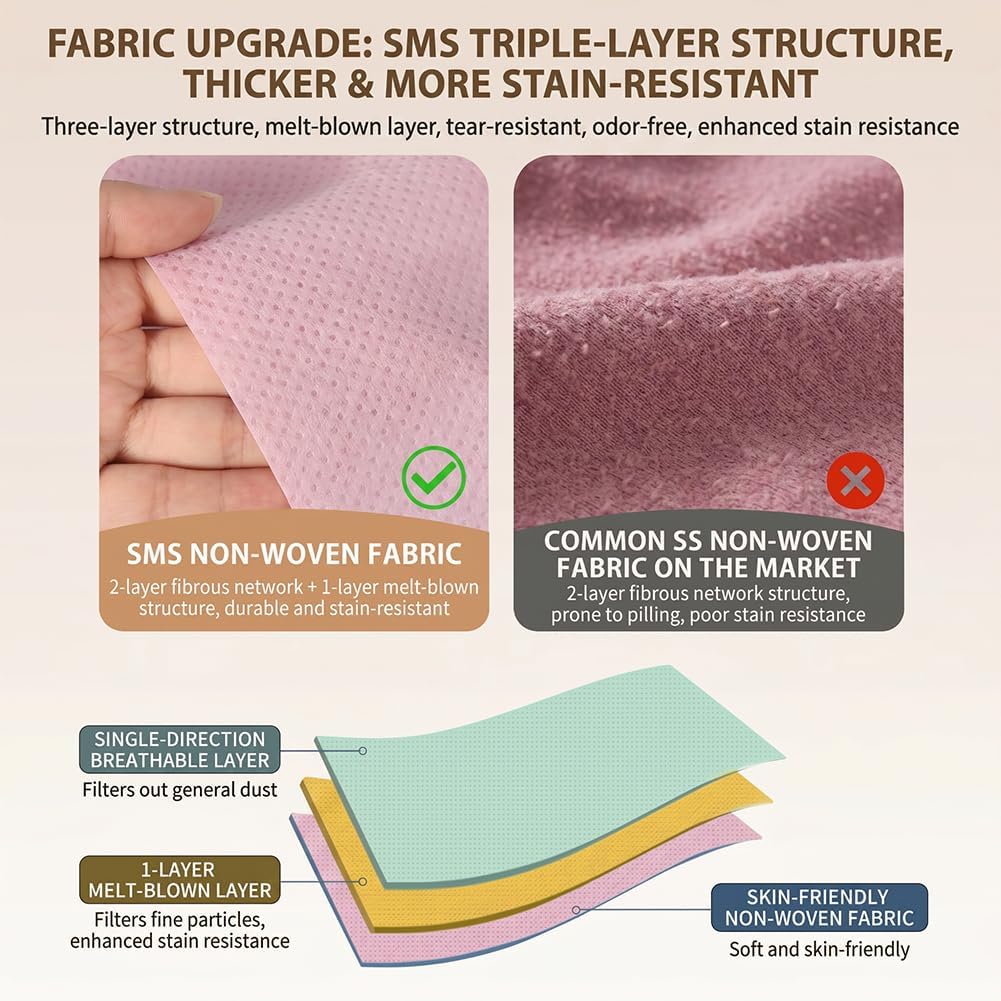 Disposable Bed Sheet Set – 4-Piece Soft Breathable Fitted Sheet Including Quilt Cover, Flat Sheet & 2 Pillowcases – Individually Packed for Hotel, Business Trip, Travel/Pink