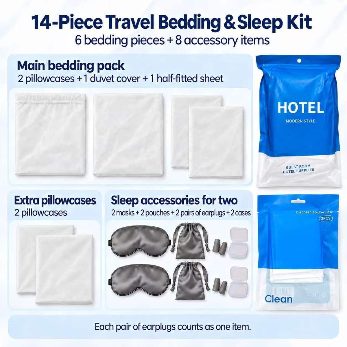 14-Piece Disposable Travel Bedding Set, Sleep Accessories for Two