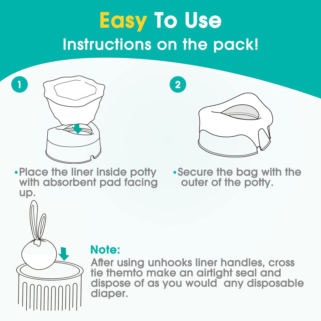 [30 Counts] Disposable Potty Liners Compatible with OXO Tot 2-in-1 Go Potty