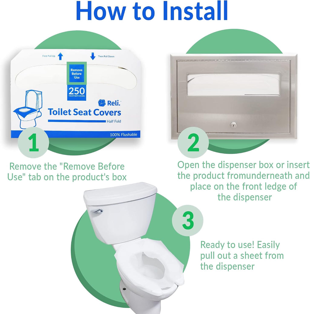 Reli. Toilet Seat Covers (2000 Pcs, 8 Packs of 250) Flushable