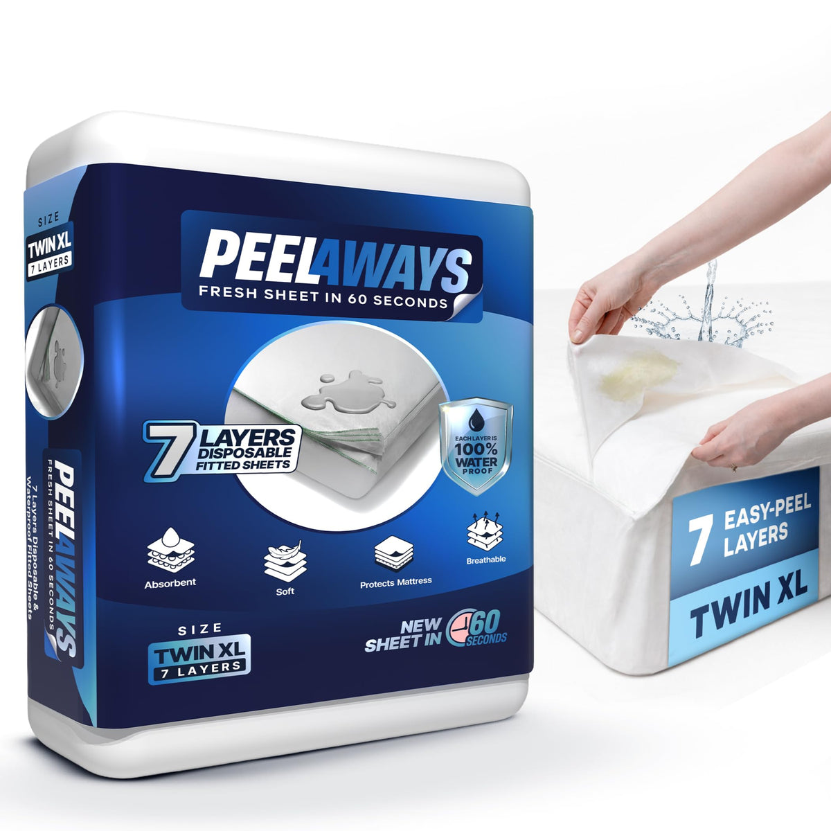PeelAways 5-Layers | Waterproof Disposable Fitted Bed Sheets | Twin Size