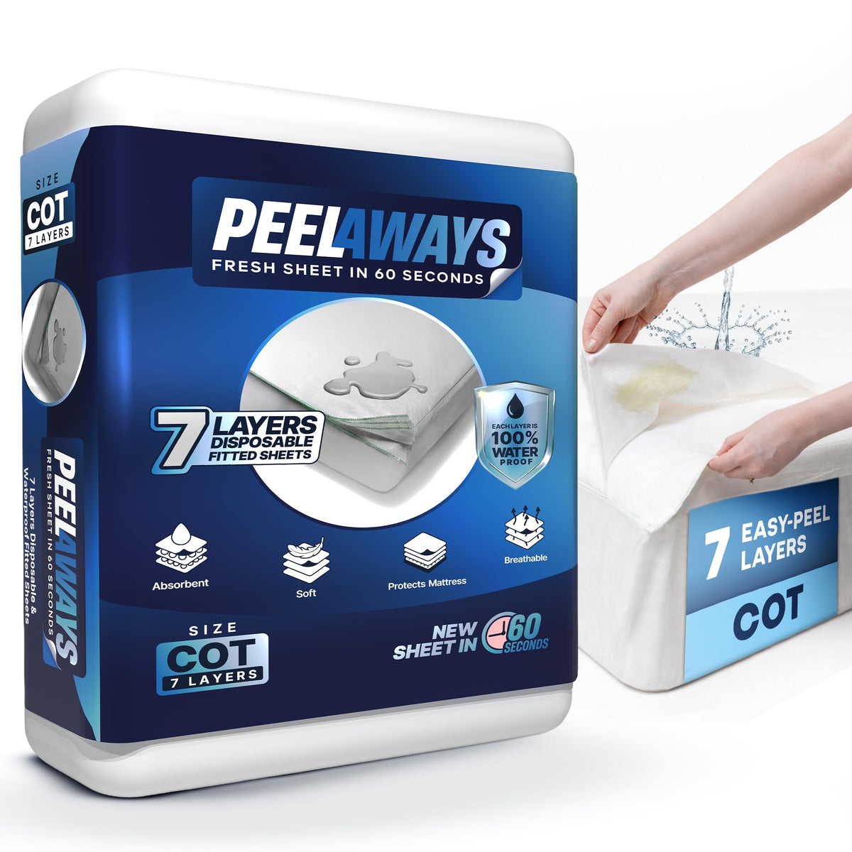 PeelAways 5-Layers | Waterproof Disposable Fitted Bed Sheets | Twin Size