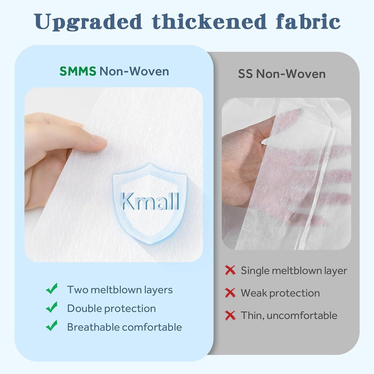 Kmall Disposable Sheets for Travel Queen Size, Disposable Bedding Sheet Set with 1 Fat Sheet, 1 Duvet Cover & 2 Pillowcases, Thick & Soft, Portable for Hotel Guest Bed SPA Business Trip Camping