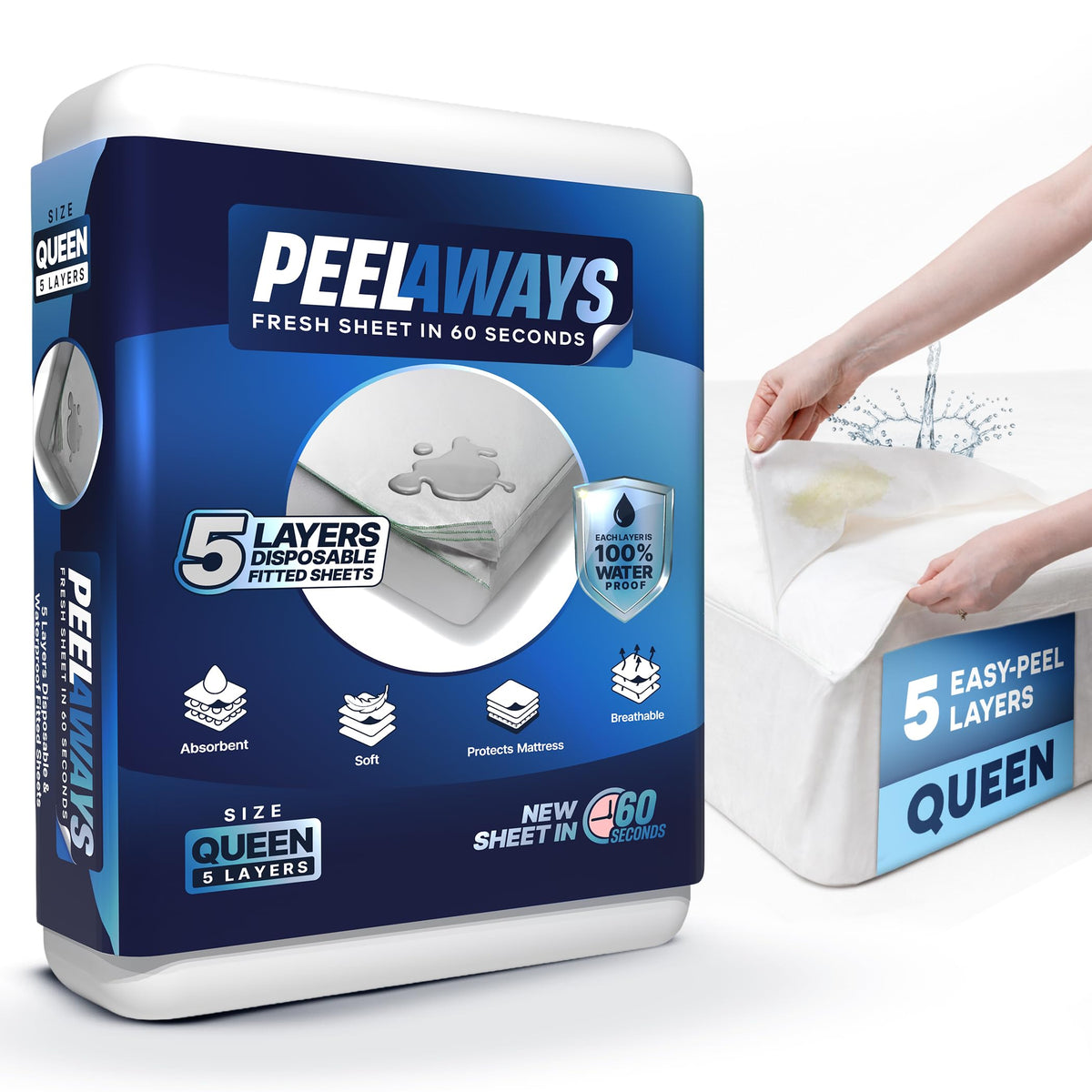 PeelAways 5-Layers | Waterproof Disposable Fitted Bed Sheets | Twin Size