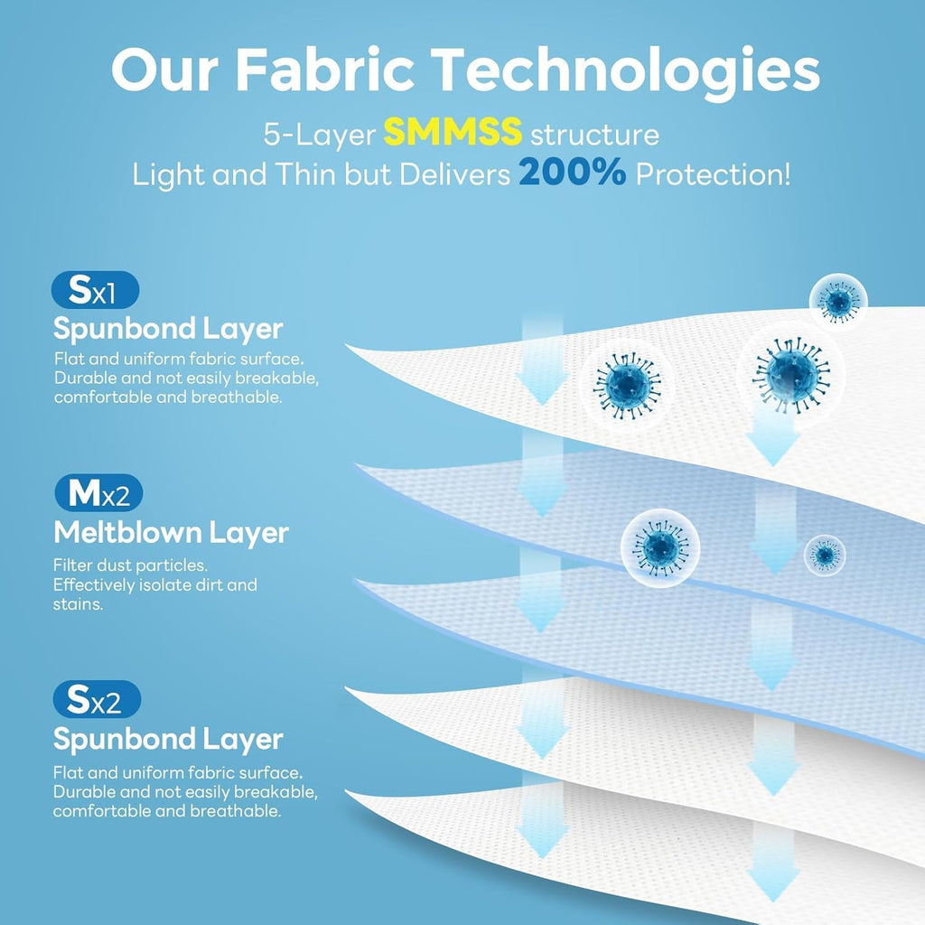 Disposable Sheet Set, 4-PC Thick Large Travel Bed Set (1)