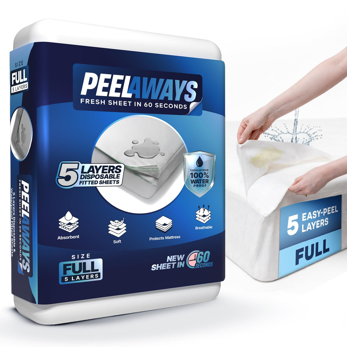 PeelAways 5-Layers | Waterproof Disposable Fitted Bed Sheets | Twin Size