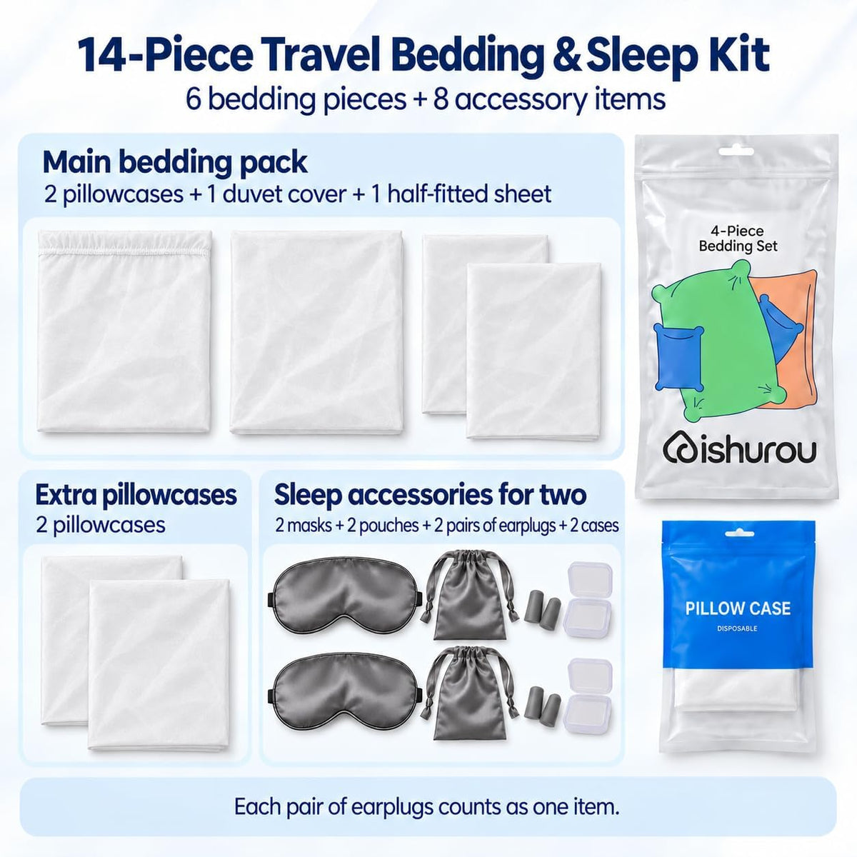 14-Piece Disposable Travel Bedding Set with Sleep Accessories for Two