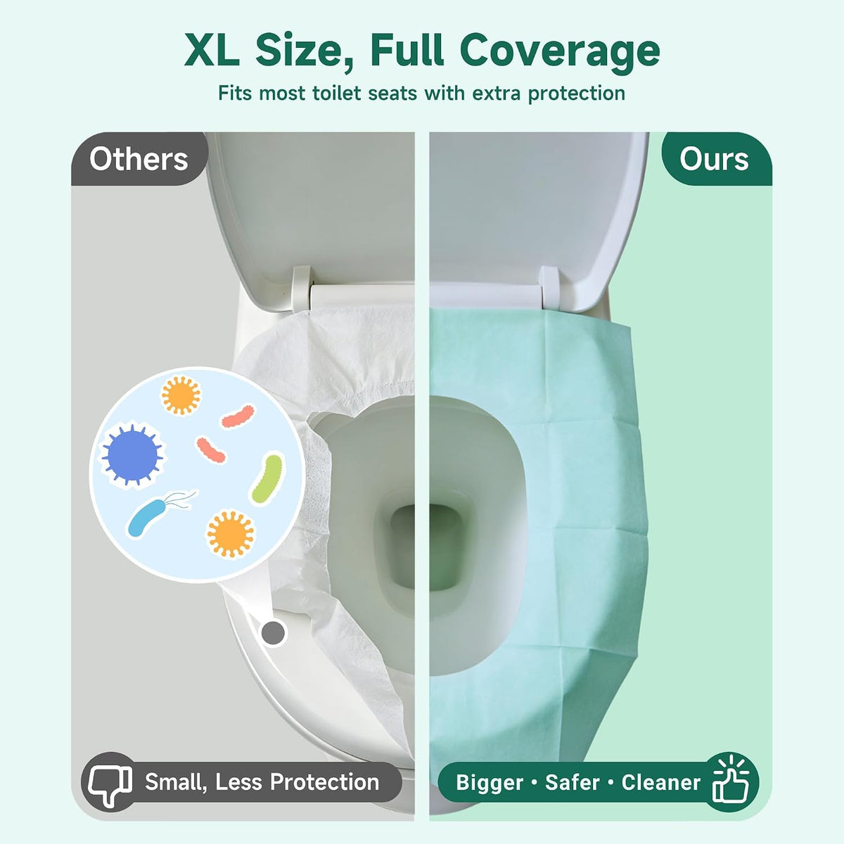 Disposable Toilet Seat Covers, 70 PCS Individually Travel Pack, XL Waterproof & Adhesive Secure Fit for Public Restrooms, Airplane & Office Use