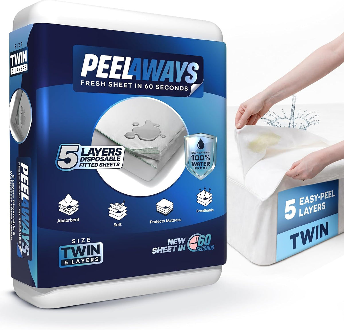 PeelAways 5-Layers | Waterproof Disposable Fitted Bed Sheets | Twin Size