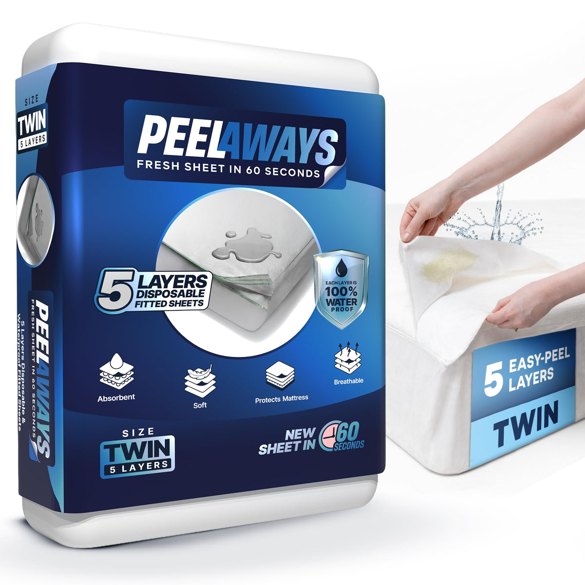 PeelAways 5-Layers | Waterproof Disposable Fitted Bed Sheets | Twin Size