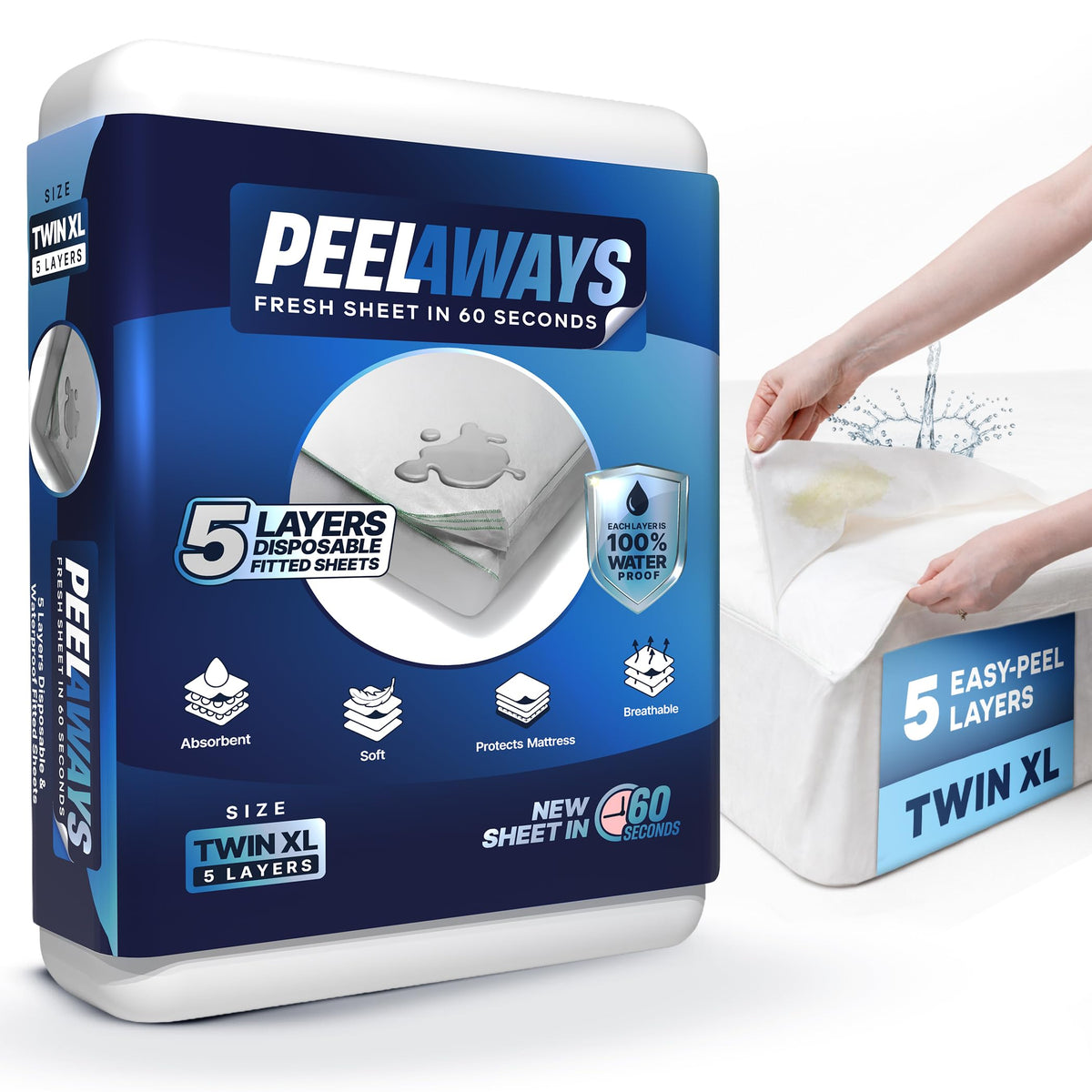 PeelAways 5-Layers | Waterproof Disposable Fitted Bed Sheets | Twin Size