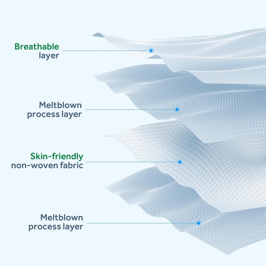 Kmall Disposable Sheets for Travel Queen Size, Disposable Bedding Sheet Set with 1 Fat Sheet, 1 Duvet Cover & 2 Pillowcases, Thick & Soft, Portable for Hotel Guest Bed SPA Business Trip Camping
