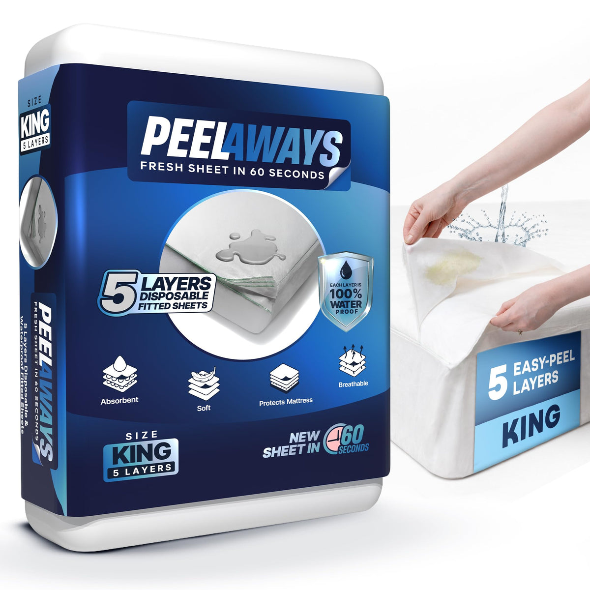 PeelAways 5-Layers | Waterproof Disposable Fitted Bed Sheets | Twin Size