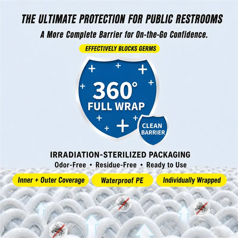 3D Toilet Seat Covers Disposable Sterilized - 360° Full Wraparound | Safe for Adults and Kids Potty Training & Effectively Blocks Germs, Waterproof & Durable & Thick, 28x18" Extra, Individually Wrapped for Travel, Public Restroom, Camping