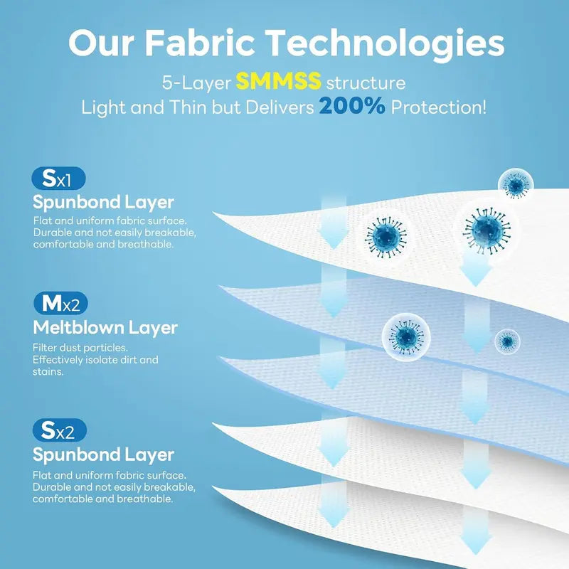 Disposable Bed Sheets for Hotel, King Size Travel Bedding Set, Disposable Duvet Comforter Cover, Safe and Portable, Includes 2 Bed Sheets, 2 Quilt Covers and 4 Pillowcases