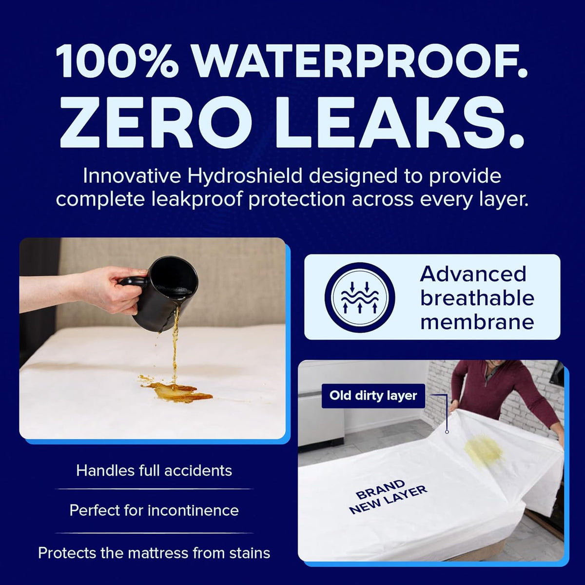 PeelAways 3-Layers | Waterproof Disposable Fitted Bed Sheets | Twin XL Size