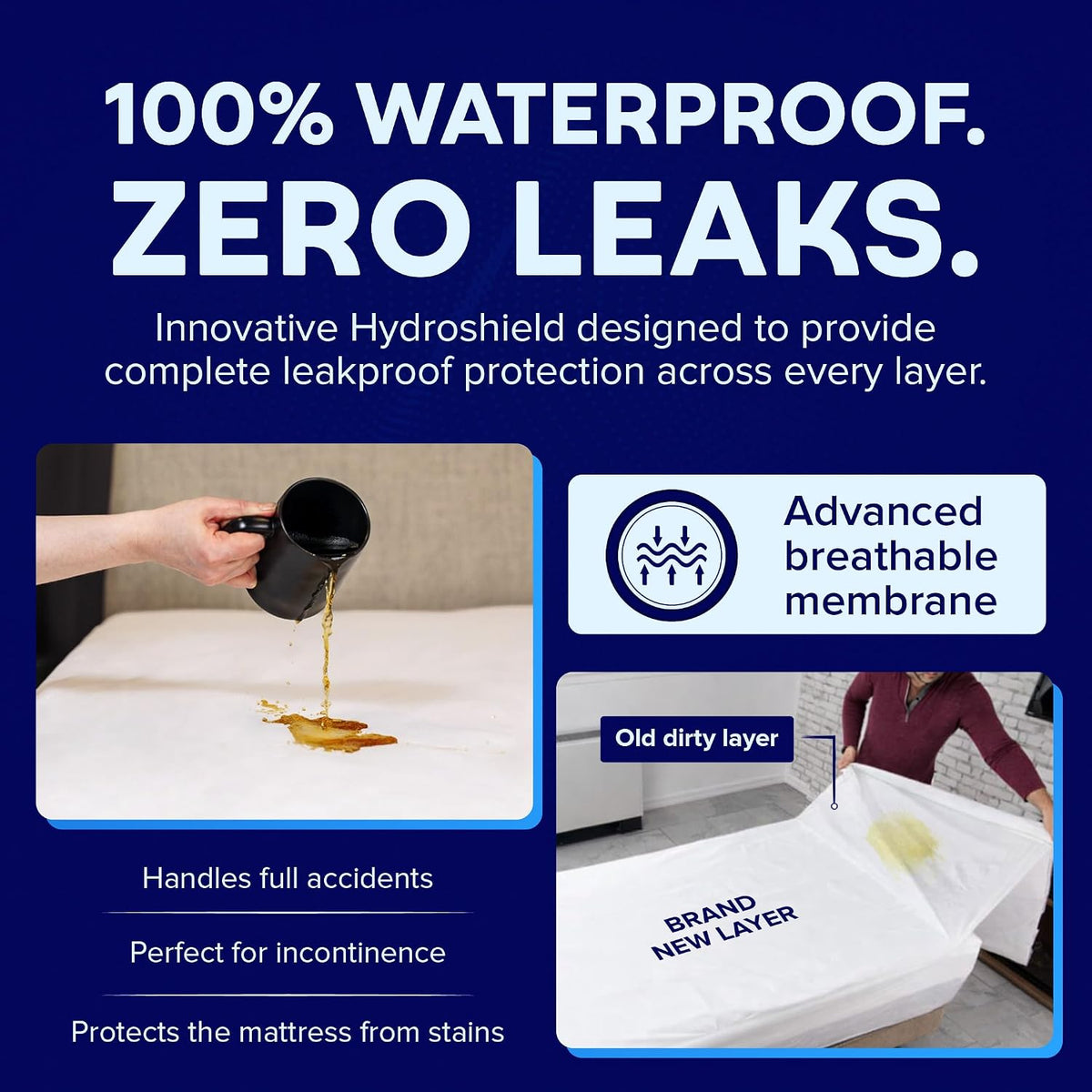 PeelAways 5-Layers | Waterproof Disposable Fitted Bed Sheets | Twin Size