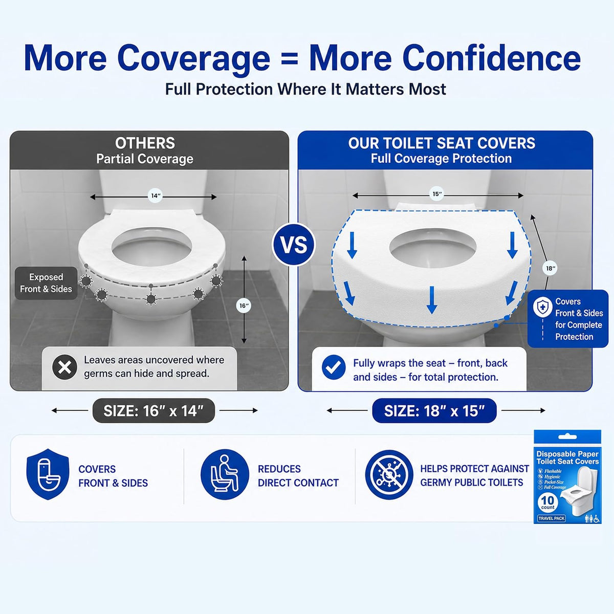 Disposable Toilet Seat Covers Flushable XL 50 Pack – Adults & Kids Potty Training Travel Toilet Seat Cover – 100% Biodegradable Public Restroom Protection for Airplane, Camping, Festivals
