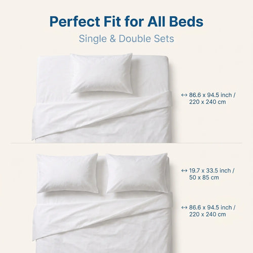 1 Set Thickened SMMS Disposable Bed Sheet Set – Soft Bedding Set 3/4-Piece Travel Hotel Bedding with Tulip Print Options, Stain-Proof Fitted Sheet, Duvet Cover & Pillowcases for Single/Double Bed, Portable for Hotel/Airbnb/Camping/Dorm